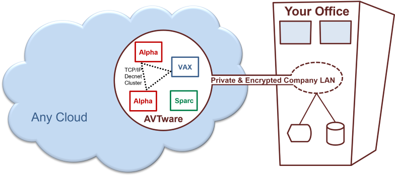 Cloud_Computing